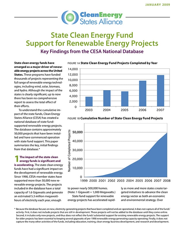 State Clean Energy Fund Support for Renewable Energy Projects Key